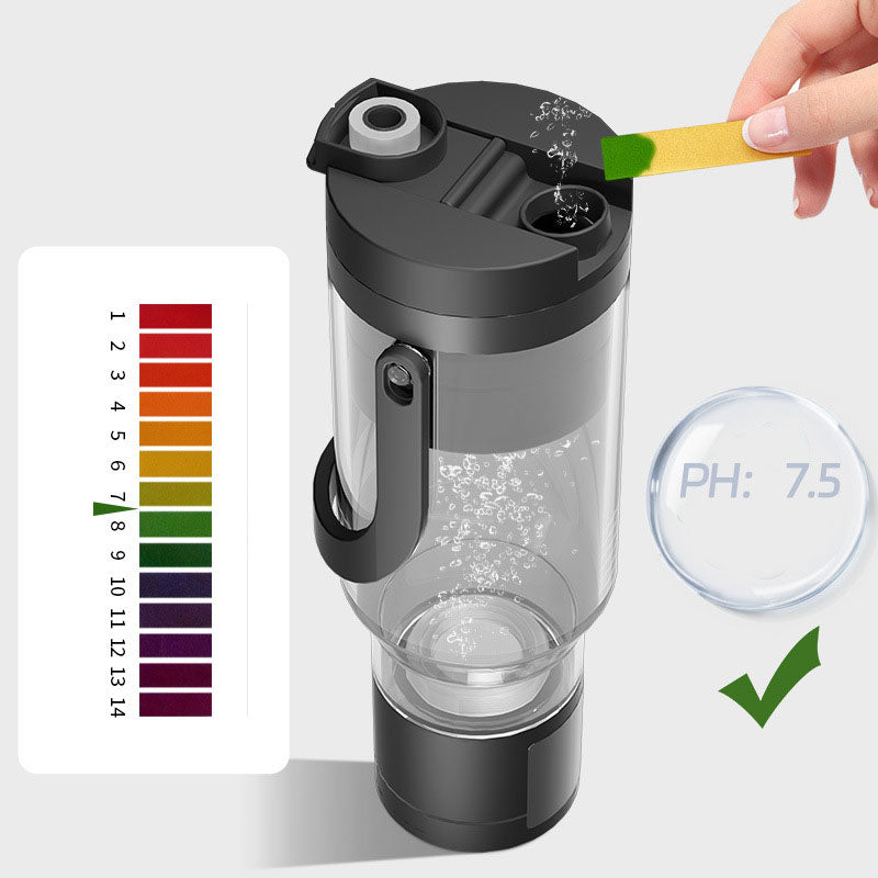 Portable Hydrogen Water Bottle with Straw, SPE PEM Technology High Concentration Hydrogen Rich Water Generator, BPA Free Leakproof Rechargeable Hydrogen Water Cup with Handle for Home, Office, Travel, Sports