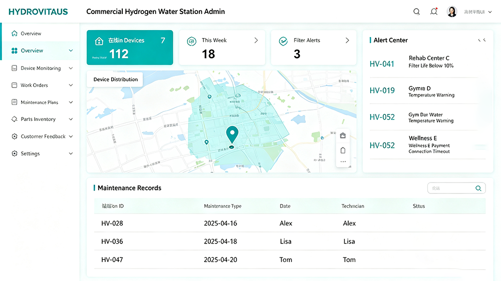 Commercial Hydrogen Water Equipment  - High Concentration,  for Gyms/Pharmacies/Clubs, No Installation Needed, Free Shipping & Complimentary Management Software